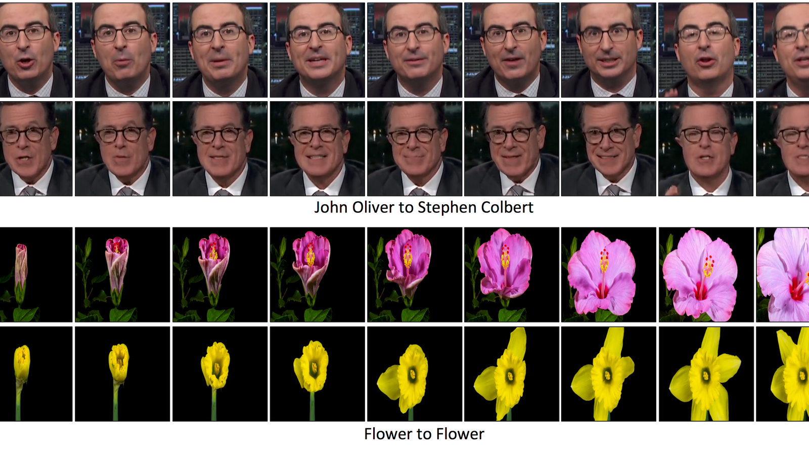 Carnegie Mellon Researchers Develop New Deepfake Method