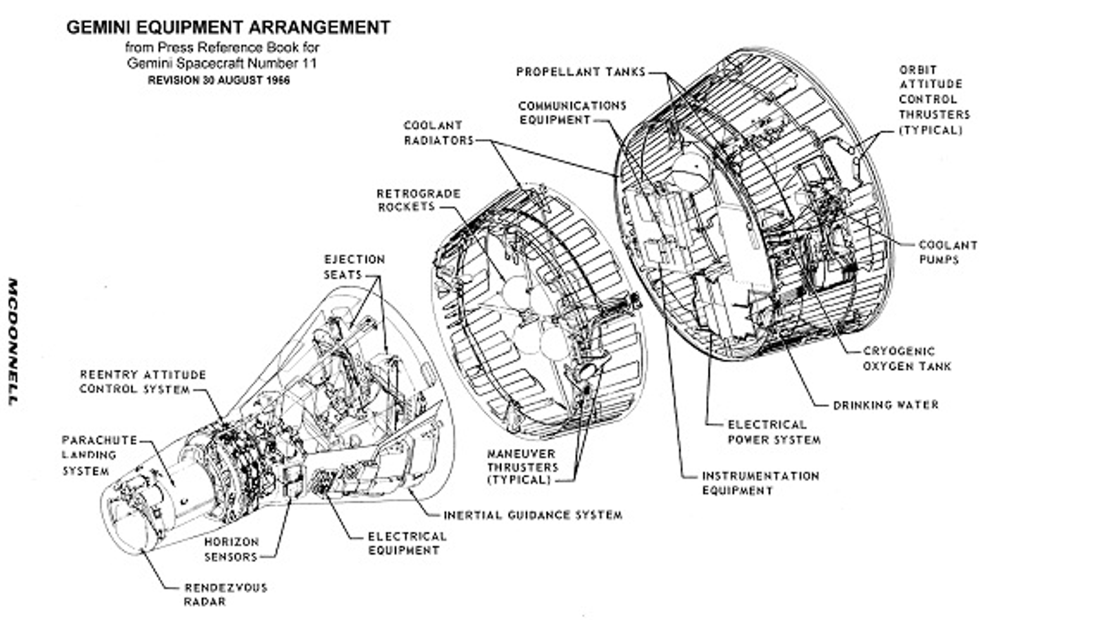 rocketship blueprints