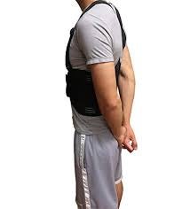Illustration for article titled New Best Back Braces Guides 2018