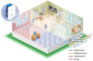 Illustration for article titled UStec Granted Wireless Wallport Patent