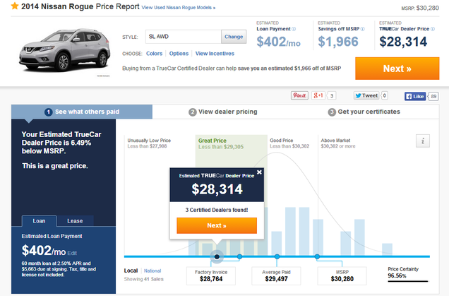 The Truth About TrueCar Savings