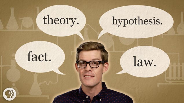 The Difference Between a Fact Hypothesis Theory and Law In Science