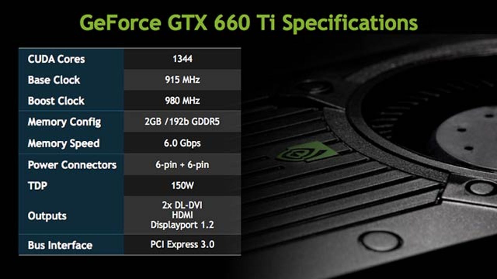 Geforce Gtx 660 Ti Nvidia S Awesome Kepler Graphics Cards Are Finally Affordable Geforce Gtx 660 Ti Nvidia S Awesome Kepler Graphics Cards Are Finally Affordable