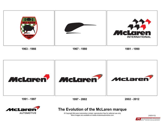 McLaren 2015 livery - Page 31 - F1technical.net