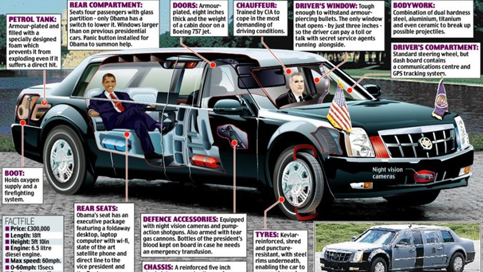 Obama s new presidential limo the features