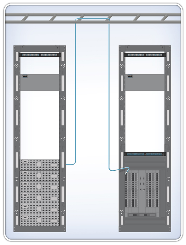 p2p cabling