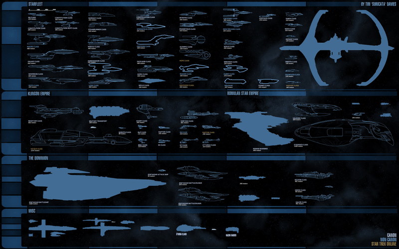 mass effect ship sizes