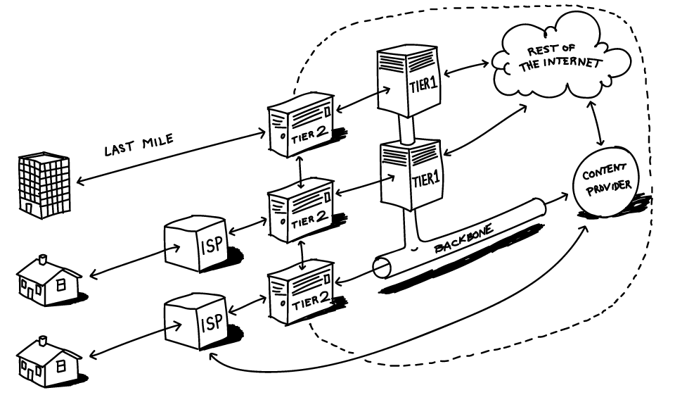 nid for dsl wiring diagram wiring diagram databasedsl line wiring diagram database at\u0026t dsl wiring nid for dsl wiring diagram