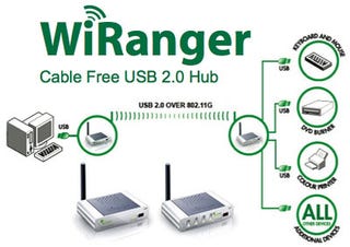 Illustration for article titled WiRanger Extends USB Over Wi-Fi