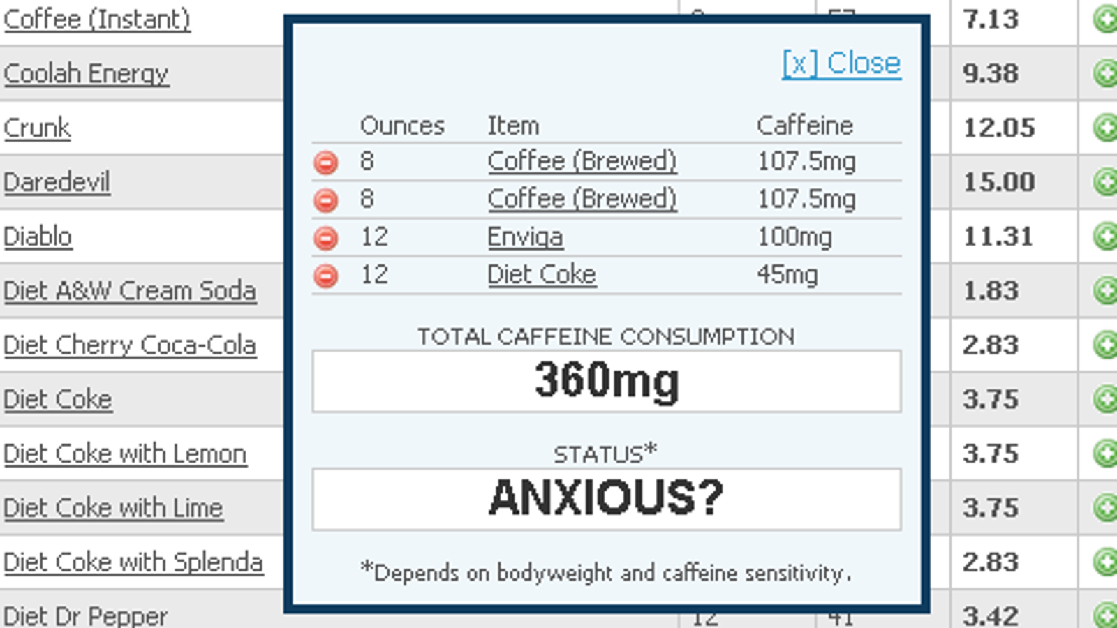 are caffeine drinks good for you