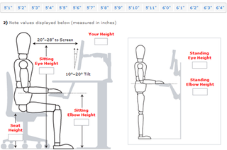optimal layout height for sitting