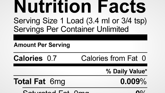 A Complete Breakdown Of The Nutritional Content Of Semen