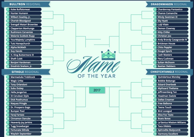 Bracket designed by Kristen O’Callaghan. View it full-size here.