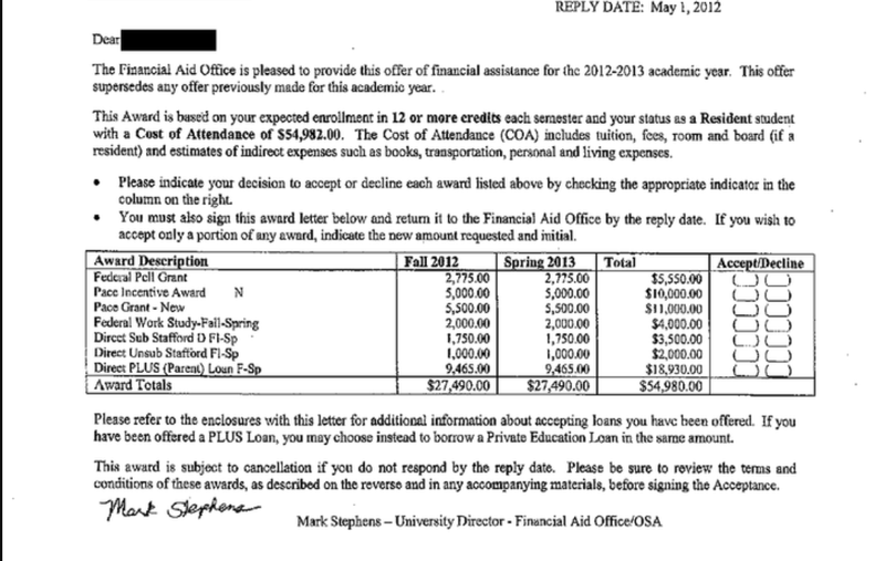 How To Decode Your Financial Aid Letters