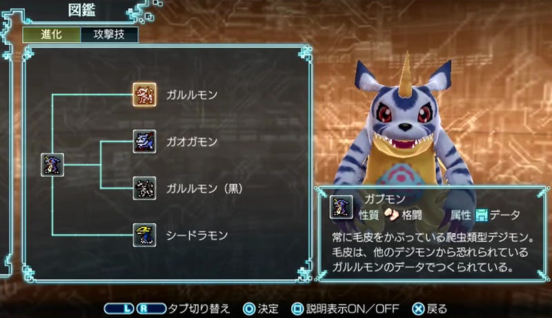 Digimon Next Order Digivolution Chart
