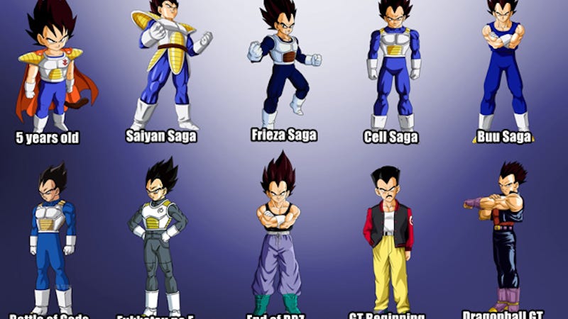 Is There A Dragon Ball Z Thread If Not General Discussion