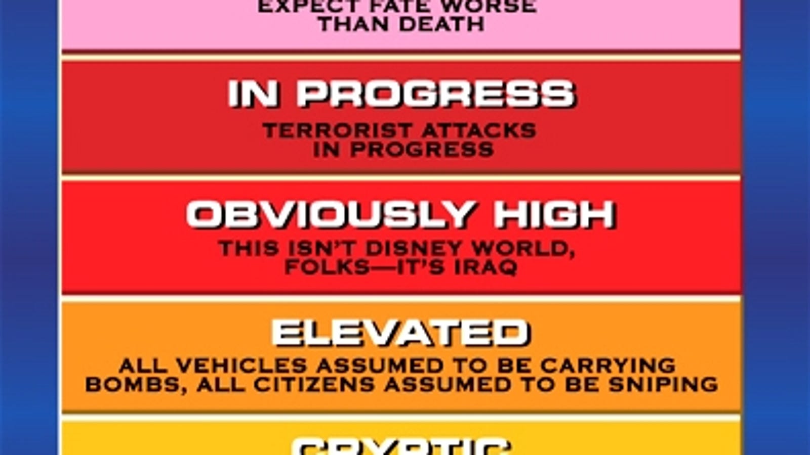 Iraq Adopts Terror Alert System iraq-adopts-terror-alert-system