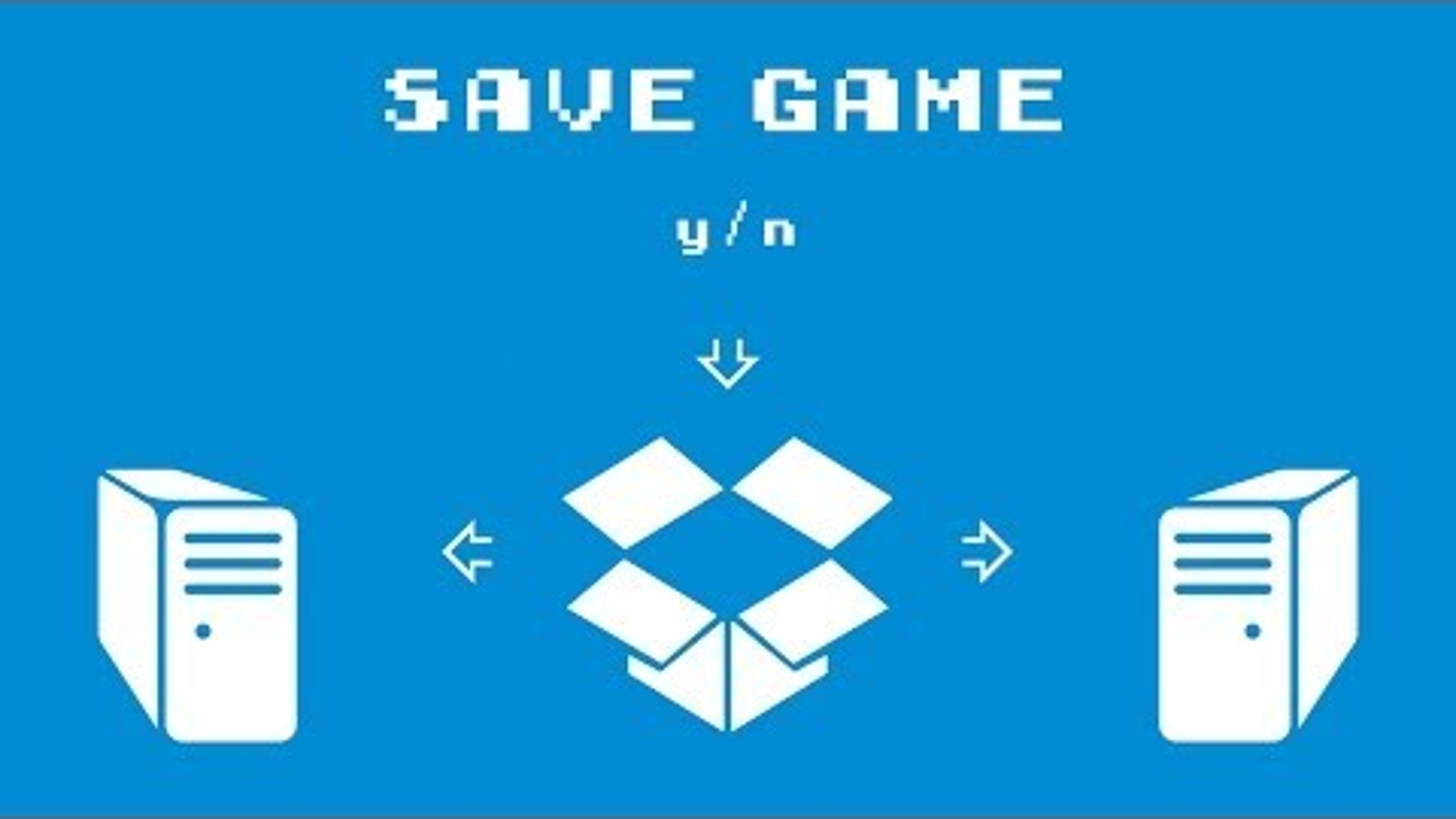 how to edit ck2 save files
