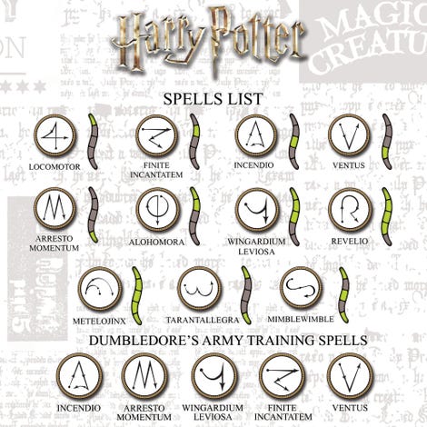10 feitiços mais usados em Harry Potter