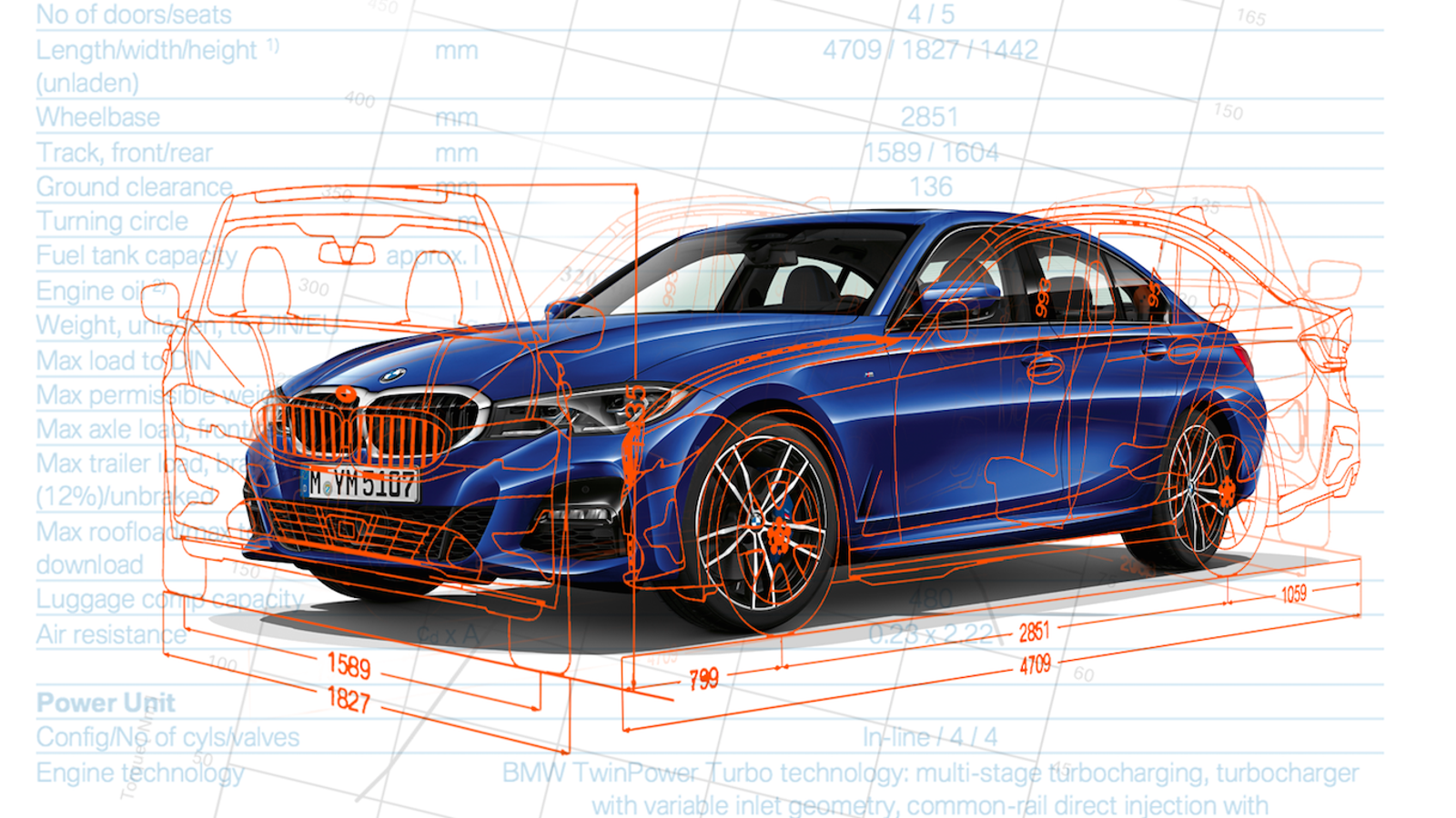 2019 Bmw 3 Series The Engineering Behind The Handling