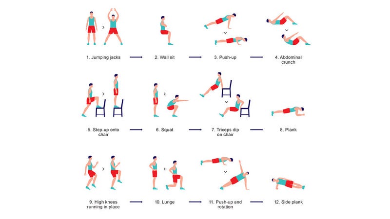 7 Minute Workout Chart