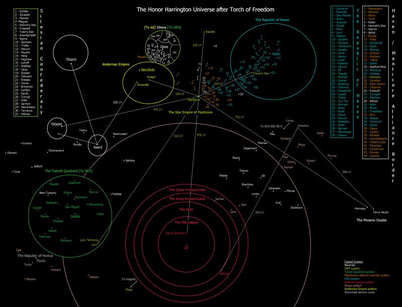 Illustration for article titled Honorverse