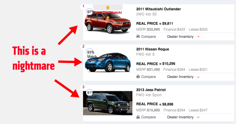 Illustration for article titled This Personality-Based Car Matching Test Will Leave You Insulted And Searching For AnswersÂ