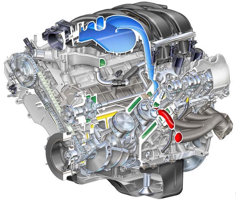 Ford modular truck engines #5
