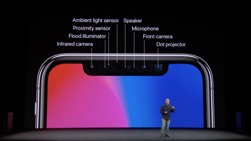 photo of What You Need to Know About Face ID on the iPhone X image