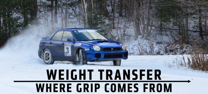 Illustration for article titled How To Use Weight Transfer To Keep Your Car Out Of A Ditch This Winter