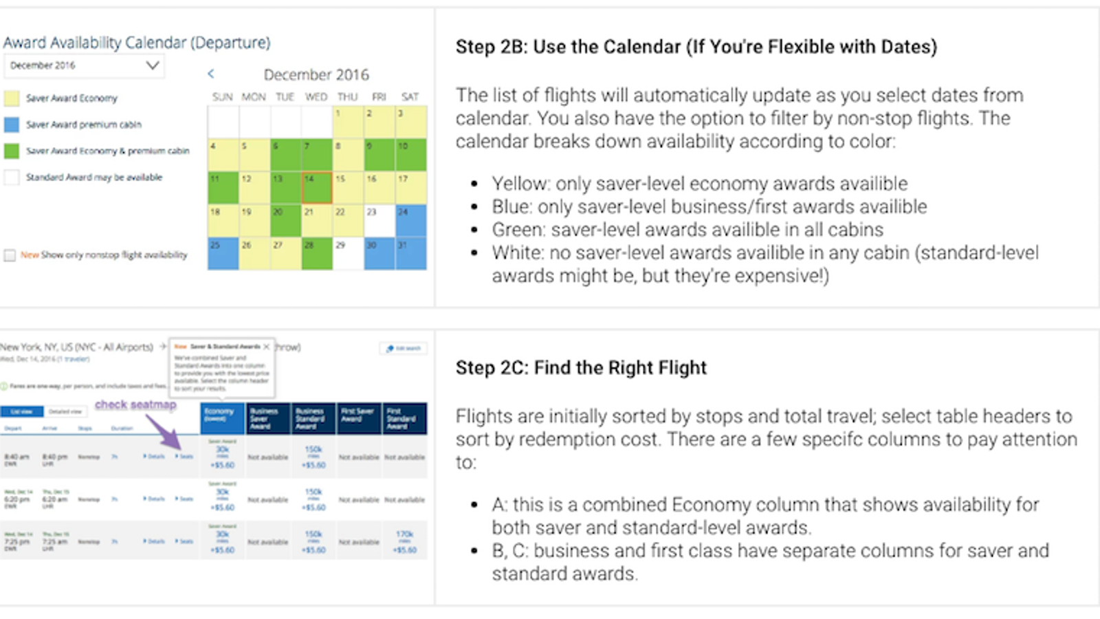 This Tool Shows You How to Redeem Your Travel Rewards, Depending on the Airline