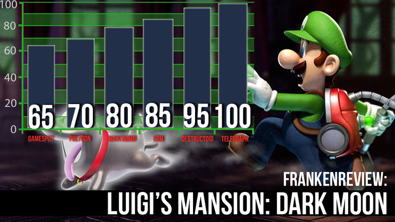 luigis dark moon