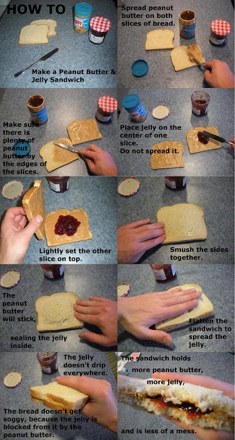 Illustration for article titled How To Make A PBJ