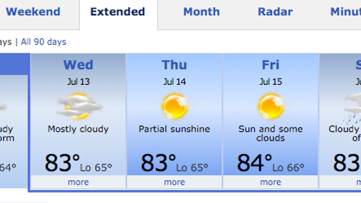 Accuweathers 90 Day Forecast Tool Is Misleading As Hell