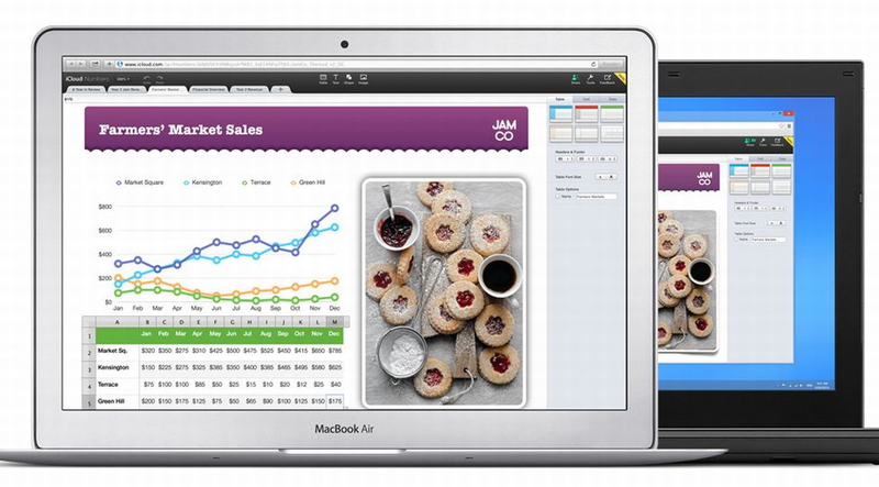 download iwork for mac free full version