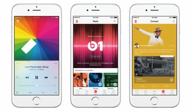 photo of iOS 8.4 Quietly Disables Home Sharing for Music image