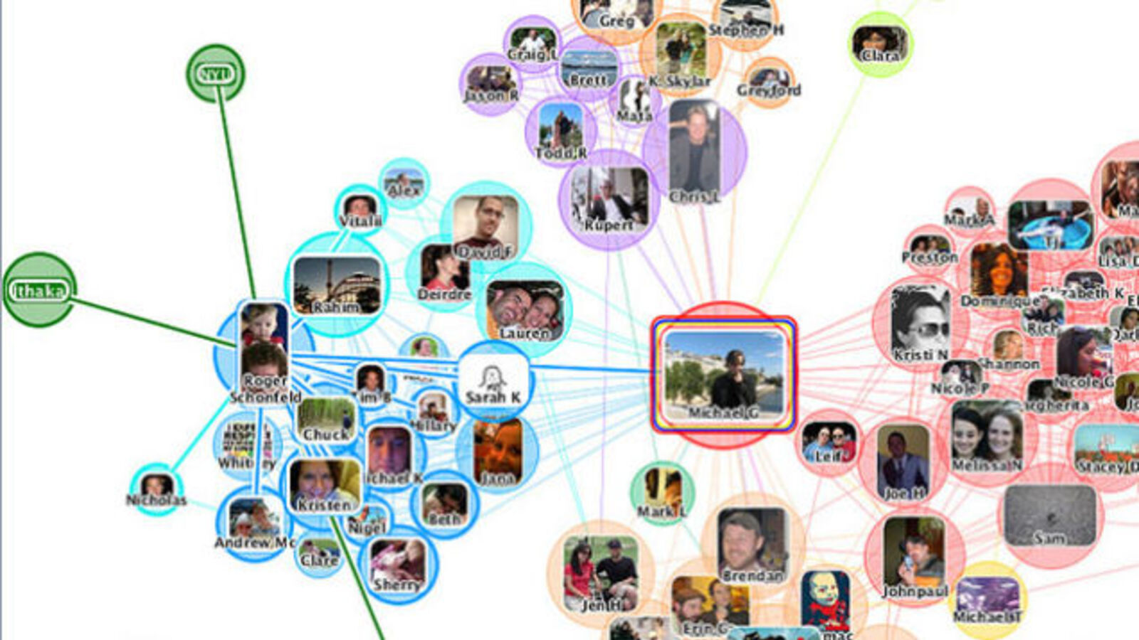 Why Your Friends Have More Friends Than You Do