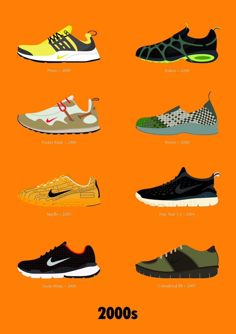 list of nike shoes by year