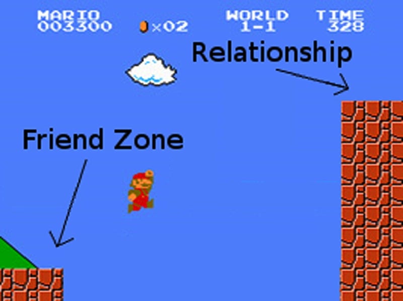 Illustration for article titled Mario Explains Relationships for Us