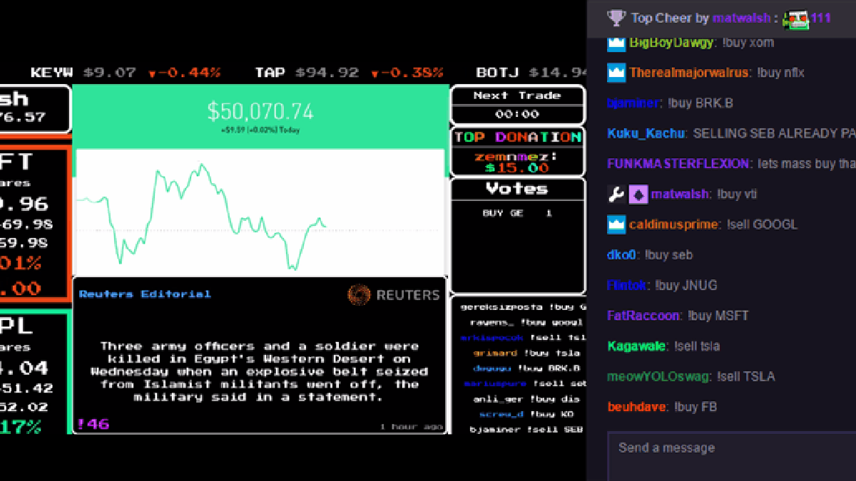 Programmer Puts 50000 On Stock Market Lets Twitch Decide What To Do