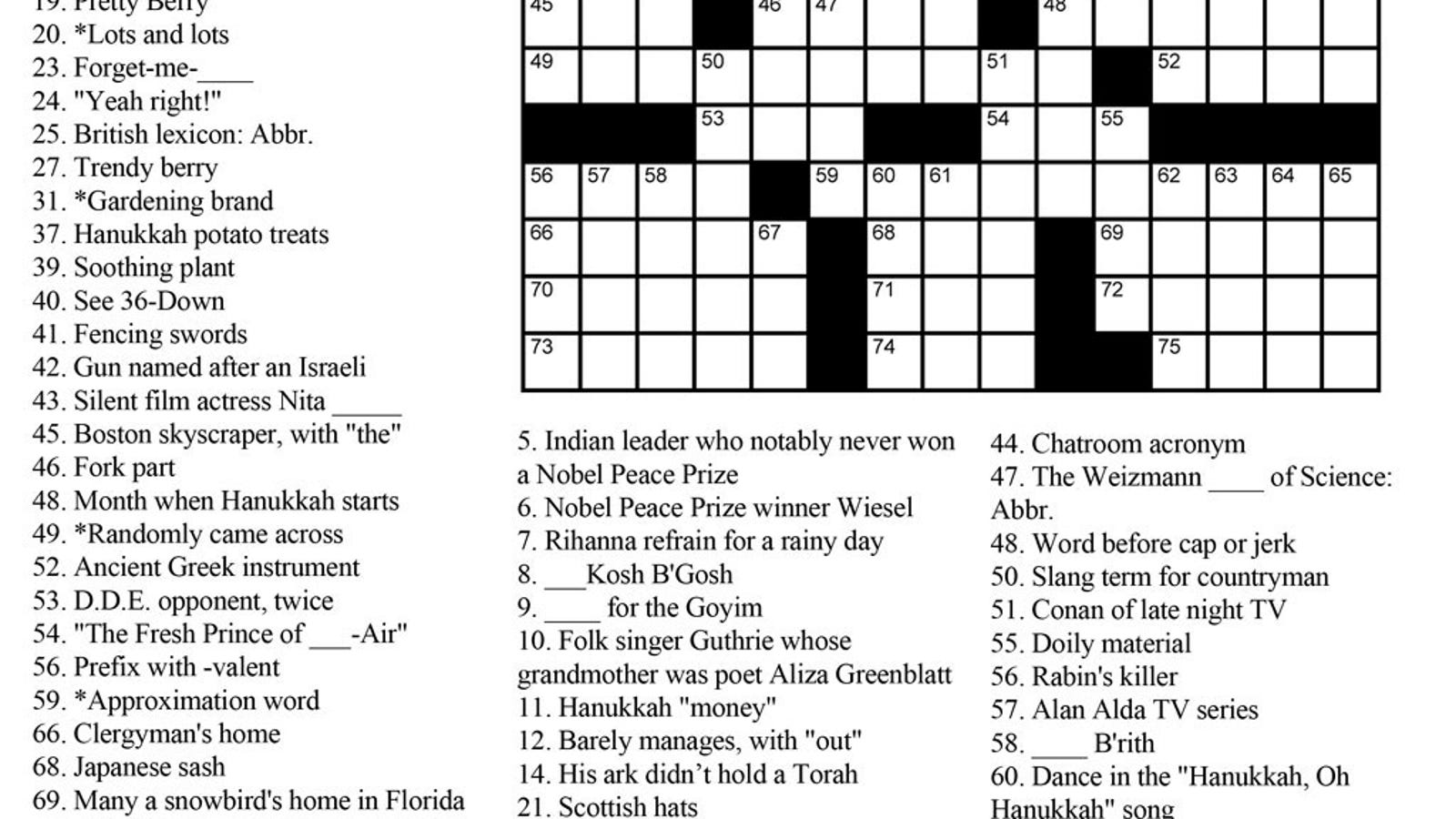 Repeated lyric in la bamba crossword puzzle clue. 