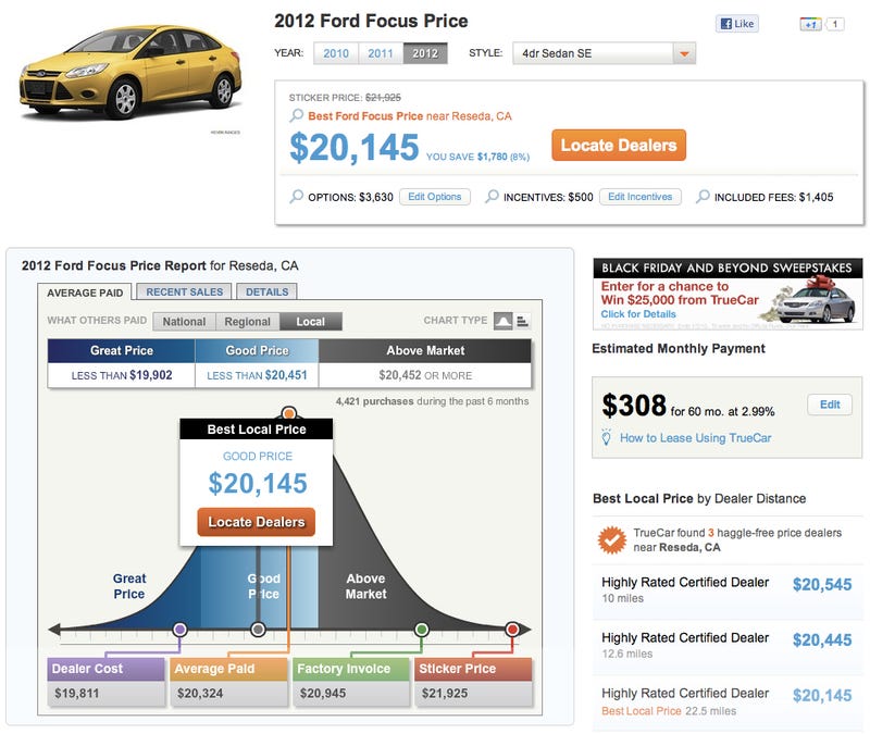 The Truth About TrueCar Savings