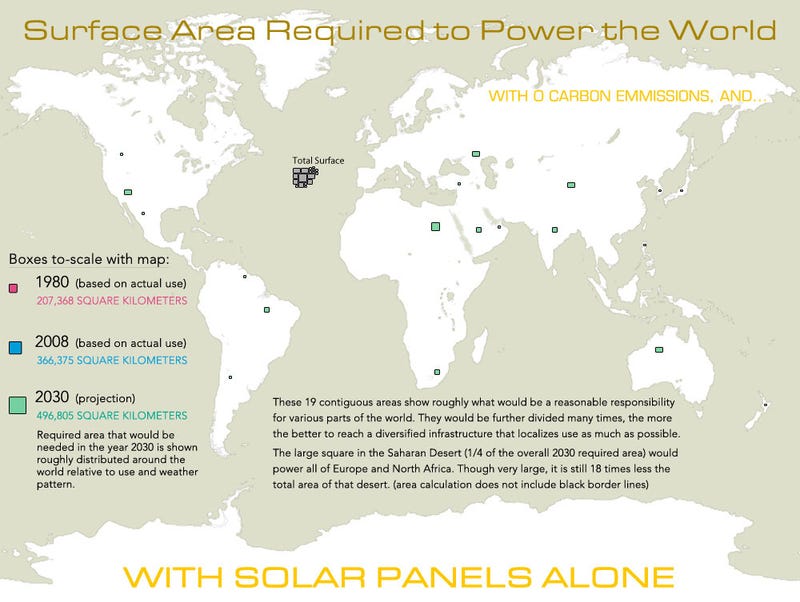 Illustration for article titled How Many Solar Panels Would It Take to Power The Entire World?