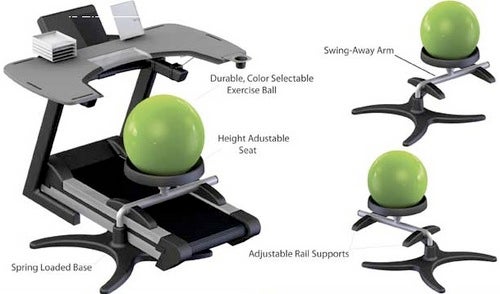 Trek Desk Forces You To Exercise All Day At Work Makes Your Job