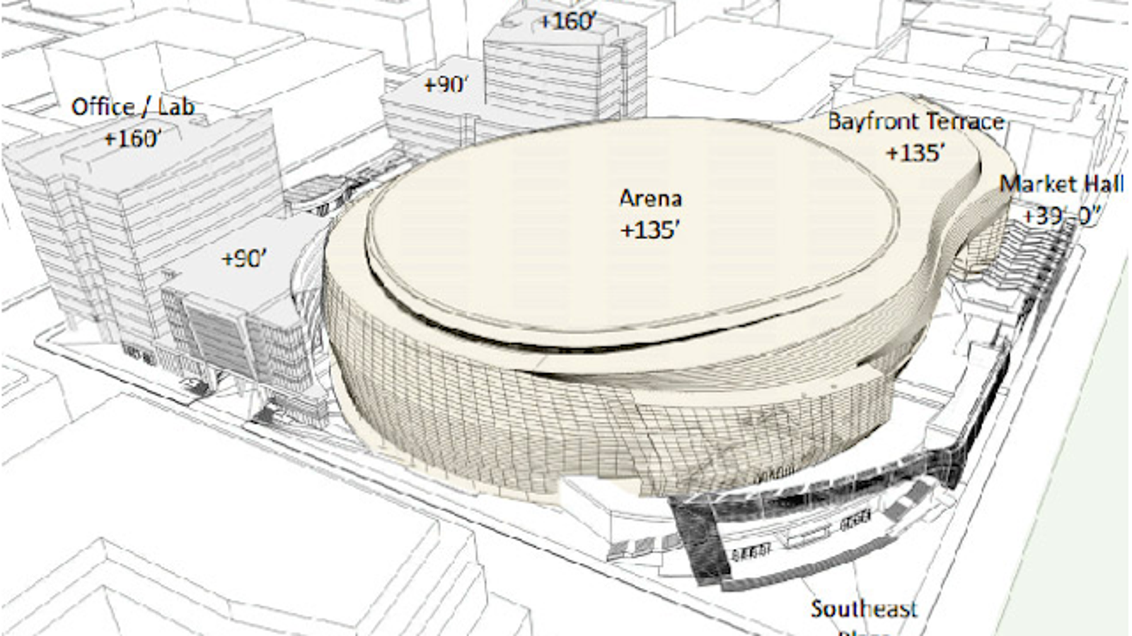 Hey, The Golden State Warriors' New Stadium Design Looks ...