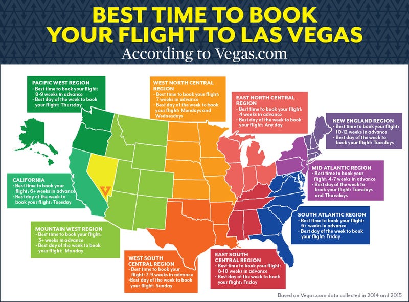 The Best Time to Book a Flight to Vegas, Depending on