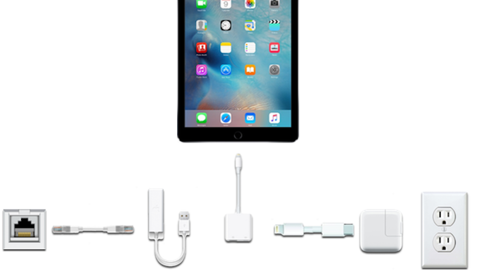 IPAD Mini 2021 USB