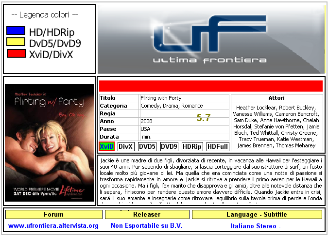flirting with forty movie download torrent full album flirting with forty movie download torrent full album