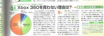 Illustration for article titled Why Won't Japanese Gamers Buy The Xbox 360?