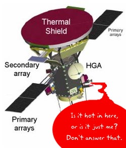 Illustration for article titled NASA Preparing to Fire Solar System's Unluckiest Probe Ever Into the Sun